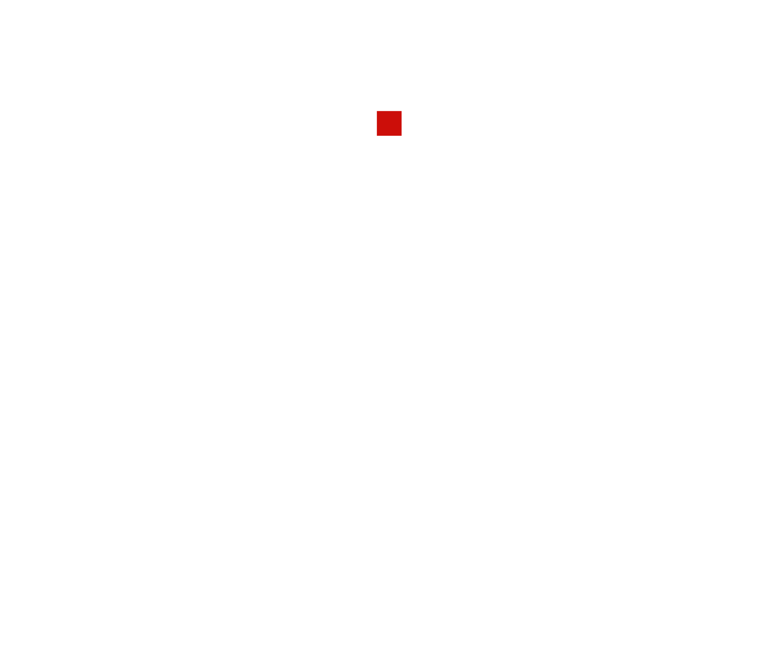 Bengala